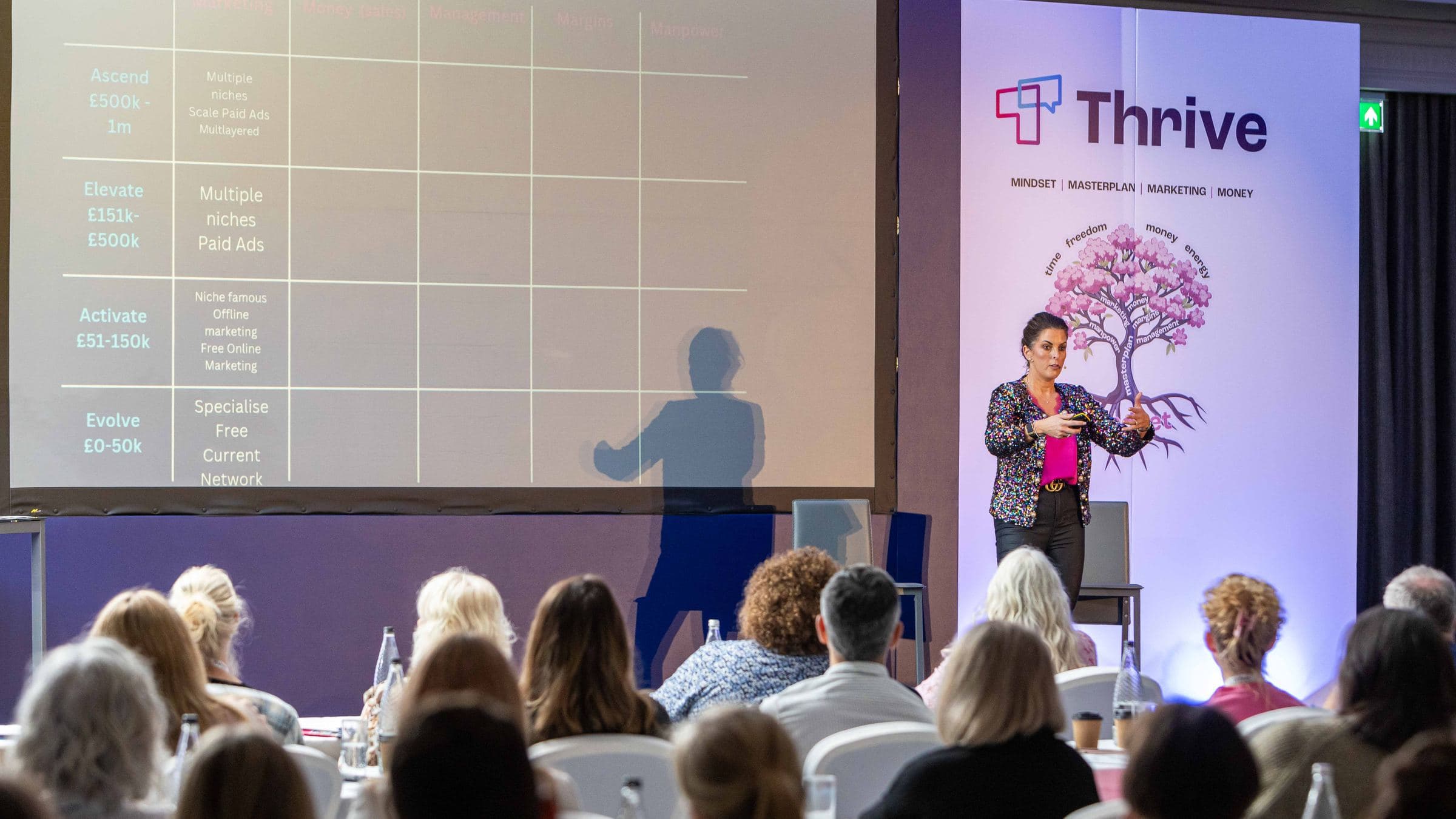 Katie Bell teaching a room of clinic owners at a Thrive members' training day